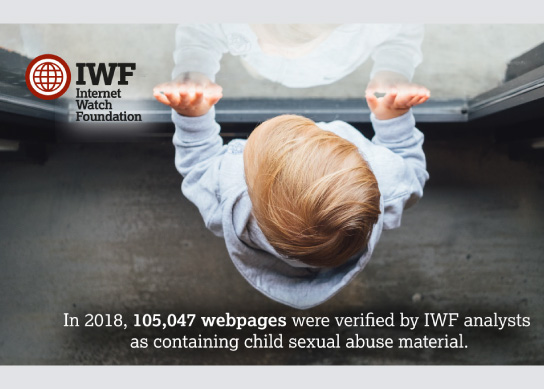 Record number of images showing children being sexually abused removed by UK internet charity